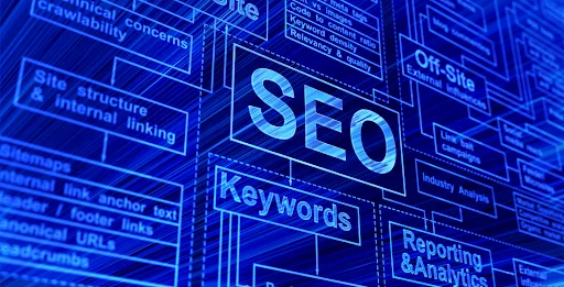 What is SEO Marketing? The Complete Guide